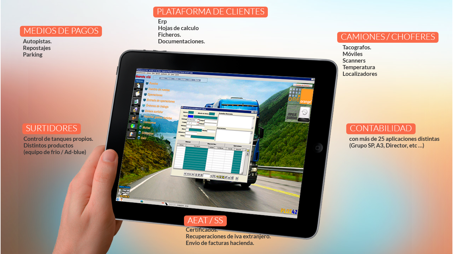 GESRUTA Integración - ERP con plataforma de clientes, camiones, surtidores, contabilidad y AEAT